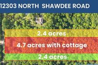 Property for sale in Madison County, Alabama