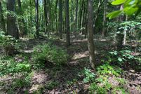 Farm Property for sale in Queen Annes County, Maryland
