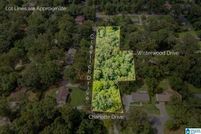 Property for sale in Jefferson County, Alabama