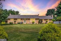 Property for sale in Harford County, Maryland