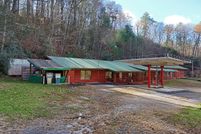 Commercial Property for sale in Fannin County, Georgia