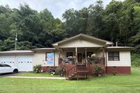 Property for sale in Pike County, Kentucky