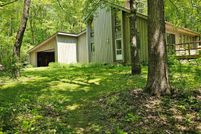 Property for sale in Dutchess County, New York