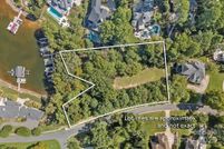 Property for sale in Mecklenburg County, North Carolina
