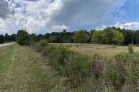 Property for sale in Jackson County, Georgia