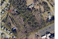 Property for sale in Lexington County, South Carolina