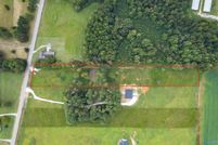 Property for sale in Limestone County, Alabama
