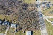 Property for sale in Mahoning County, Ohio