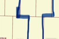 Property for sale in Hunt County, Texas