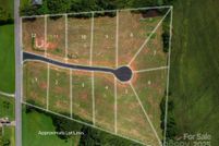 Property for sale in Cleveland County, North Carolina