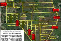 Property for sale in Lowndes County, Georgia