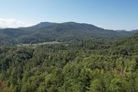 Property for sale in Sevier County, Tennessee