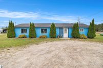 Property for sale in Antrim County, Michigan