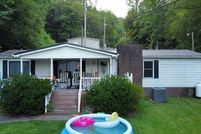 Property for sale in Pike County, Kentucky