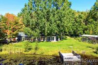 Property for sale in Houghton County, Michigan