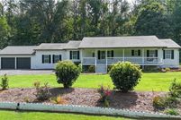 Property for sale in Bartow County, Georgia