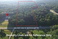 Property for sale in Spalding County, Georgia