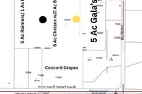 Farm Property for sale in Yakima County, Washington