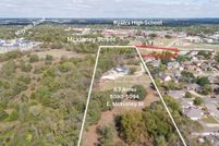 Ranch Property for sale in Denton County, Texas