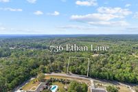 Property for sale in Autauga County, Alabama