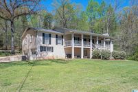 Residential Property for sale in Jefferson County, Alabama