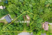 Property for sale in Hall County, Georgia