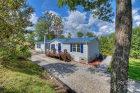 Property for sale in Mitchell County, North Carolina