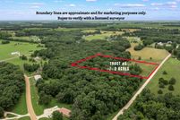 Property for sale in Callaway County, Missouri