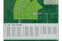Undeveloped Land for sale in Dallas County, Iowa