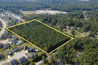 Property for sale in Lexington County, South Carolina