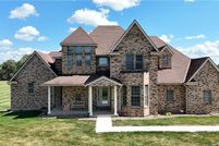 Property for sale in Buchanan County, Missouri