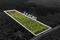 Property for sale in Collier County, Florida