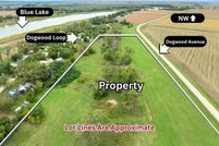 Property for sale in Monona County, Iowa