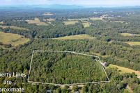 Property for sale in Pickens County, South Carolina