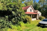 Property for sale in Sullivan County, New York