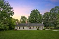 Property for sale in Summit County, Ohio