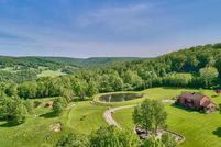 Lakefront Property for sale in Sullivan County, New York
