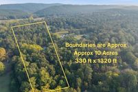 Property for sale in Perry County, Arkansas