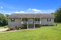 Property for sale in Jefferson County, Tennessee