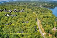 Property for sale in Davidson County, North Carolina