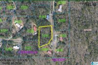 Property for sale in Saint Clair County, Alabama