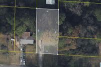 Property for sale in Jefferson County, Alabama