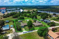 Commercial Property for sale in Parker County, Texas