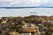 Property for sale in Collin County, Texas