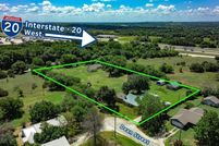 Commercial Property for sale in Parker County, Texas