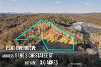 Property for sale in Lumpkin County, Georgia