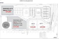 Property for sale in Paulding County, Georgia