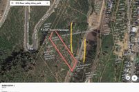 Property for sale in Summit County, Utah