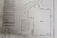 Property for sale in Hillsborough County, Florida