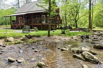 Residential Property for sale in Sevier County, Tennessee